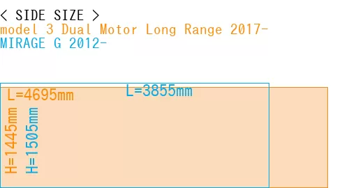 #model 3 Dual Motor Long Range 2017- + MIRAGE G 2012-